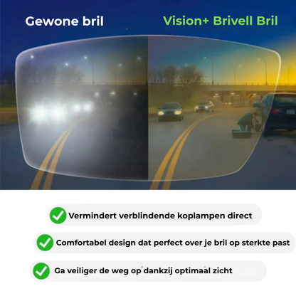 Night Vision Glass | Zie Helder, Rijd Veilig – Nachtelijk Autorijden Zonder Verblinding of Vermoeidheid!